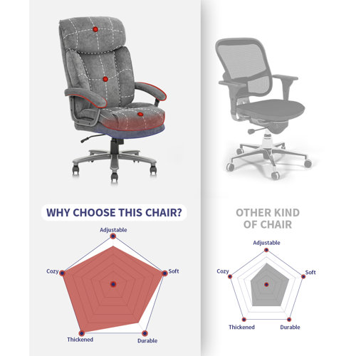Inbox Zero Executive Chair & Reviews Wayfair